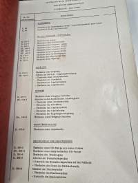 Citroen fahrzeug D instandsetzung 1965