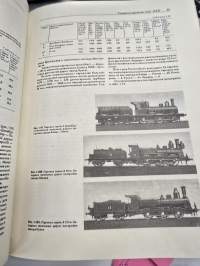 Venäjän rautateiden veturit 1845- 1955