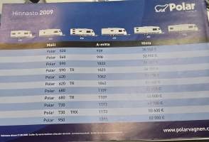 Polar  asuntovaunu -myyntiesite 2009