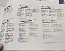 Polar  asuntovaunu -myyntiesite 2009