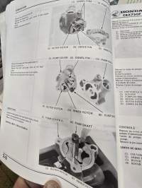 Honda  cbx 750 f shop manual  1984