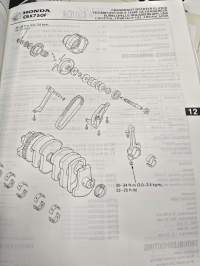 Honda  cbx 750 f shop manual  1984