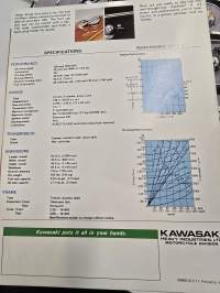 Kawasaki  750 Mach IV H2 mp myyntiesite