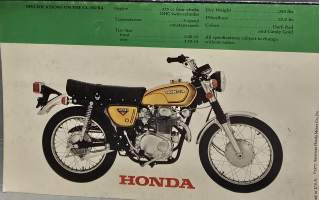 Honda CL-350 K4 mp myyntiesite