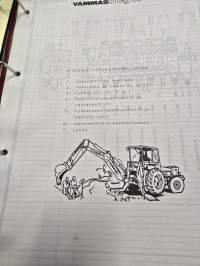 Vammas Major kaivurin varaosa-, käyttö- ja huoltoohjeet.