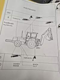 Vammas Major kaivurin varaosa-, käyttö- ja huoltoohjeet.