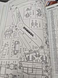 Vammas Major kaivurin varaosa-, käyttö- ja huoltoohjeet.