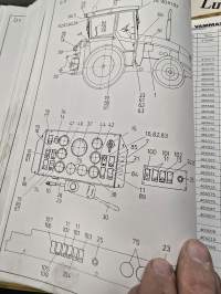 Vammas Major kaivurin varaosa-, käyttö- ja huoltoohjeet.