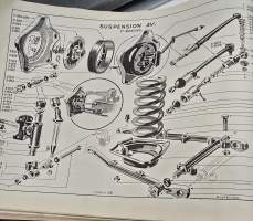 Citroen voiture 4 CV varaosa luettelo. 1959