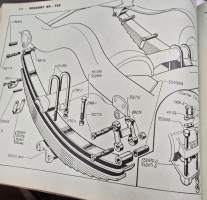 Citroen  T 32- T 45 etuveto varaosa luettelo. 1934 - 1951