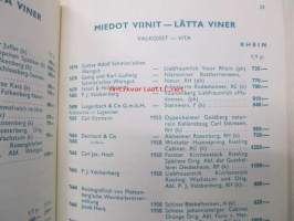 Viinit Viner Oy Alkoholiliike Ab -tuoteluettelo 1960