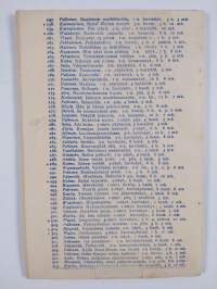 Talouskoulussa : yksinäytöksinen pila