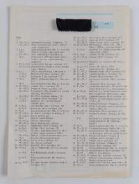 Suomen shakki 12/1985