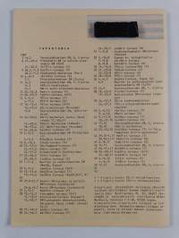 Suomen shakki 1/1987