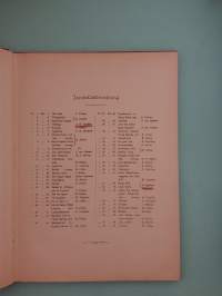 Det Sjungande Finland II.  ( Nuotit sanoituksineen, 1800-luku, suomalaiset laulut, kansallisromantiikka)