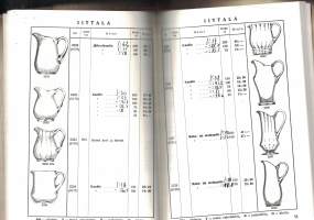 Puhallettujen Talouslasien hinnasto 1941, Iittalan lasitehdas