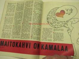 Suomalainen 4.10.1972 , kansikuvassa Lasse Viren