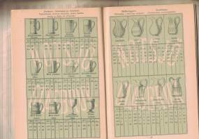 Hinta-luettelo Nuutajärven lasitehtaan teoksille = Priskuranr öfver notsjö glasbruks tillverkningar