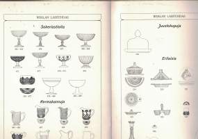 Luettelo talouslasille