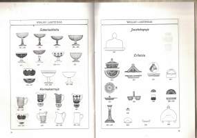 Luettelo talouslasille Wiialan lasitehdas, näköispainos