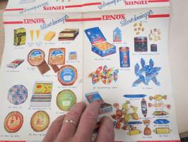 Ipnos tillverkningar -kuvallinen luettelojulkaisu tehtaan tuotteista