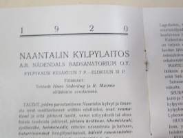 Kylpylaitos Merikylpylä Naantali 1920 Badanstalt Havsbad Nådendal -esittely / hinnasto, kausiohjelma
