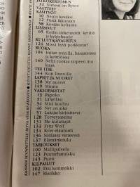 Kotiliesi 1986 nr 7, Martta Wendelin, kevään keltaista, 32 lisäsivua keittiöt ja kylpyhuone, Gary Cooper