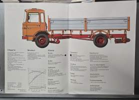 MAN  16.240 f ja 16.240 fa Myyntiesite