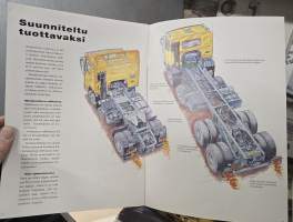 Volvo FL 12 1995 myyntiesite