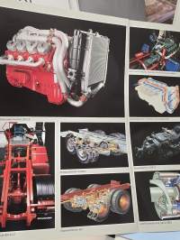 Scania R 142  myyntiesite 08/86