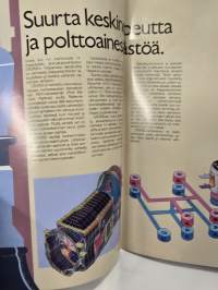 Scania 1991 seuraava vuosisata  myyntiesite