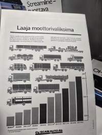 Scania intercooler 12/82  myyntiesite