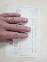 Polkupyörien ja Polkupyörän osien Hintaluettelo 1935 - Outinen &amp; Lehmusvirta Tampere -tuoteluettelo / hinnasto