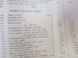 Polkupyörävalaisimia, taskulamppuja ym. 1935-1936 Albin Kemppi Oy, Viipuri-tuoteluettelo / hinnasto