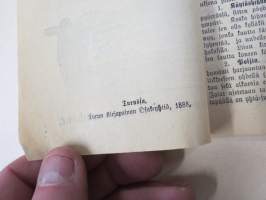 Singerin Teollisuus-Yhtiö New-Yorkissa. Osoitus-kirja opettawa käyttämään Perhe- eli Salonki- ynnä Medio- ja No. 4-ompelukoneita -käyttöohjekirja v. 1888