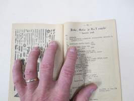 Singerin Teollisuus-Yhtiö New-Yorkissa. Osoitus-kirja opettawa käyttämään Perhe- eli Salonki- ynnä Medio- ja No. 4-ompelukoneita -käyttöohjekirja v. 1888