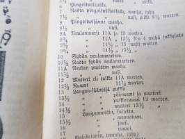 Singerin Teollisuus-Yhtiö New-Yorkissa. Osoitus-kirja opettawa käyttämään Perhe- eli Salonki- ynnä Medio- ja No. 4-ompelukoneita -käyttöohjekirja v. 1888
