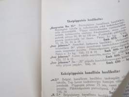 Evinrude - Sigfrid Pihlgren Helsingfors -perusteellinen Evinrude-perämoottorien esittelykirja vuodelta 1913, ruotsinkielinen
