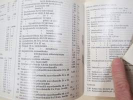 Joulukortteja ja joulutavaroita - N. Järvinen (Tampere) Hinnasto 1972