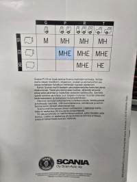 Scania  P 113 myyntiesite  11/88