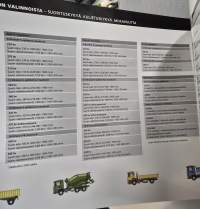 Scania  maansiirtoautot myyntiesite  09/2005