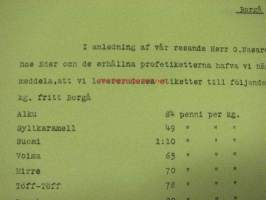 Frenckellska Tryckeri Ab, Helsingfors, Helsinki 3.5.1913 -asiakirja koskien karamellipapereita Lindfors Karamellfabrikille, Porvooseen