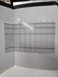 Scania  ohjaamomallisto myyntiesite  10/2007