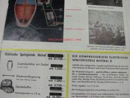 Mistral B -maalirusikut -myyntiesite