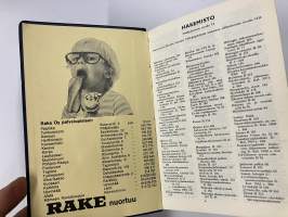 Rakentajain kalenteri 1972 (56. ilmestynyt) tekniikkaa, taulukoita, mainoksia, menetelmiä, yhdistyksiä, nimet arkkitehdit, rakennusinsinöörit ja rakennusmestarit ym.