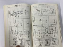 Rakentajain kalenteri 1972 (56. ilmestynyt) tekniikkaa, taulukoita, mainoksia, menetelmiä, yhdistyksiä, nimet arkkitehdit, rakennusinsinöörit ja rakennusmestarit ym.