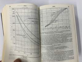 Rakentajain kalenteri 1972 (56. ilmestynyt) tekniikkaa, taulukoita, mainoksia, menetelmiä, yhdistyksiä, nimet arkkitehdit, rakennusinsinöörit ja rakennusmestarit ym.