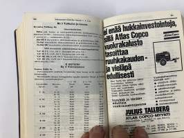 Rakentajain kalenteri 1972 (56. ilmestynyt) tekniikkaa, taulukoita, mainoksia, menetelmiä, yhdistyksiä, nimet arkkitehdit, rakennusinsinöörit ja rakennusmestarit ym.