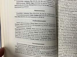 Rakentajain kalenteri 1972 (56. ilmestynyt) tekniikkaa, taulukoita, mainoksia, menetelmiä, yhdistyksiä, nimet arkkitehdit, rakennusinsinöörit ja rakennusmestarit ym.