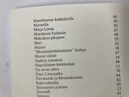 Toivelauluja 1 - Kokoelma suosittujen laulujen ja iskelmien tekstejä, Toimittanut Kullervo - vuonna 1992 julkaistu Toivelauluja-vihkojen viiden ensimmäisen